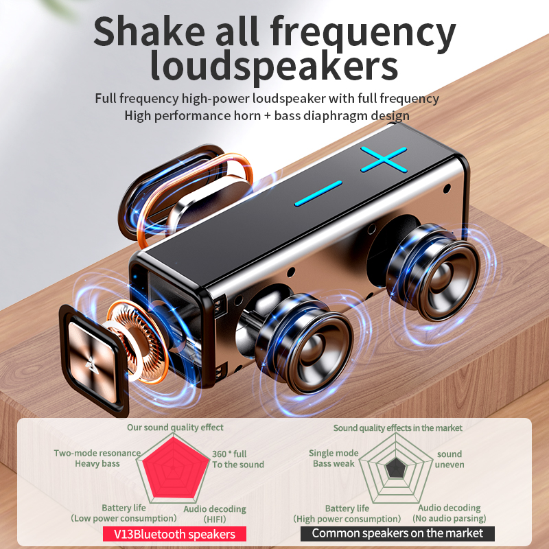 V13 TWS Bluetooth Speaker Wireless HiFi Portatile Bass Lettore Musicale Esterno Scheda TF Altoparlante Home Theater Subwoofer_voghion.com
