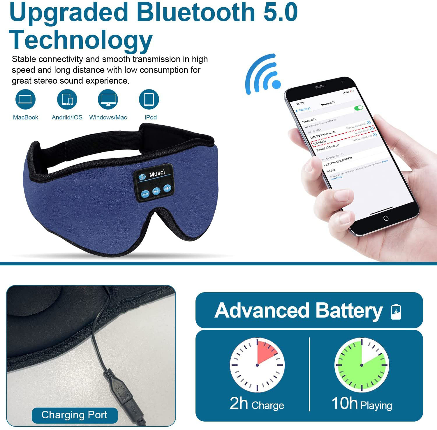 Cuffie per dormire 3D Bluetooth 5.0 Fascia per la testa Artefatto per dormire wireless Maschera per gli occhi traspirante Musica Auricolari per chi dorme di lato Regali_voghion.com