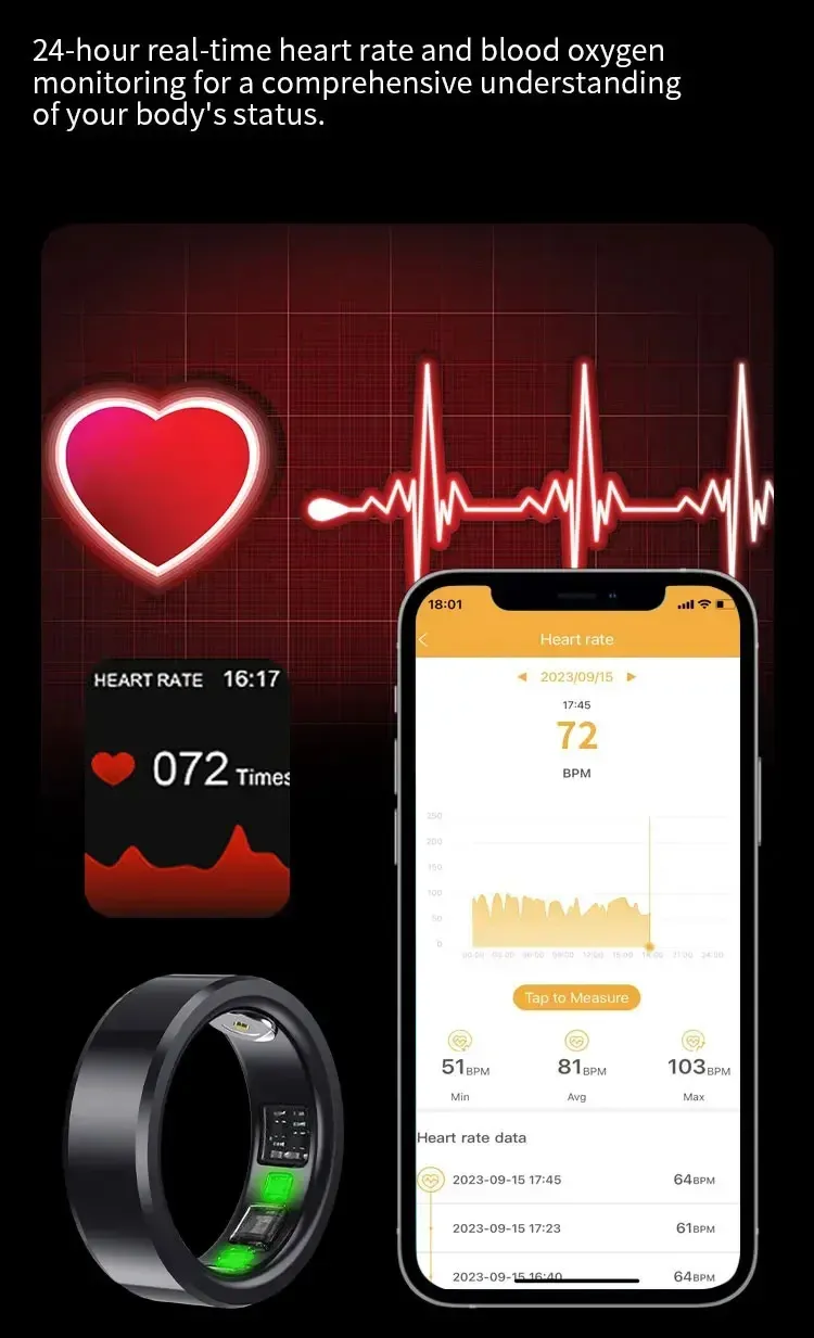 Fashion Health Tracker for Heart Rate Sleep Step Counting Body Temperature Monitoring Smart Finger Ring 240730_voghion.com