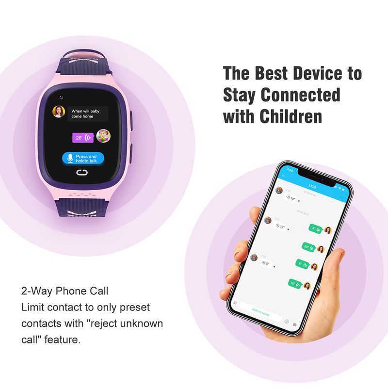 2024 Smart For Kid 4G Sim Card Video Call SOS GPS Location Student Watch for Children Boy Girl Smartwatch_voghion.com