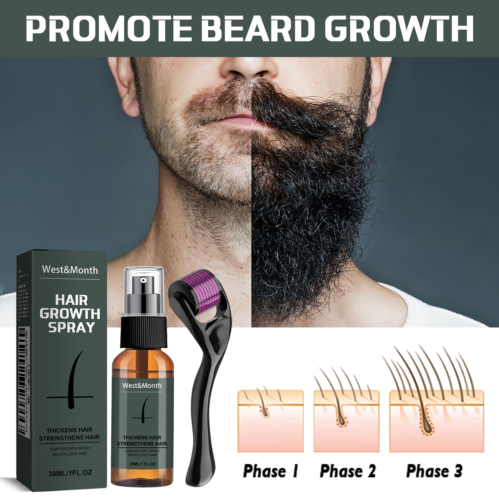 West&Month Moustache Spray Set, Moisturizing Spray Facial Hair Treatment Boosting Beard Growth Thickening Liquid_voghion.com