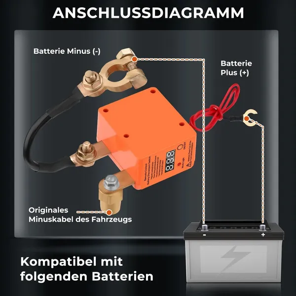Automatischer Autobatterie-Trennschalter mit doppelter Fernbedienung_voghion.com
