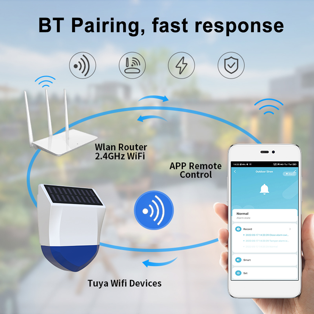 Tuya Smart Wifi Siren Alarm Bluetooth-compatibel IPX5 Waterdicht Buiten Met Zonne-energie En USB-voeding Afstandsbediening_voghion.com