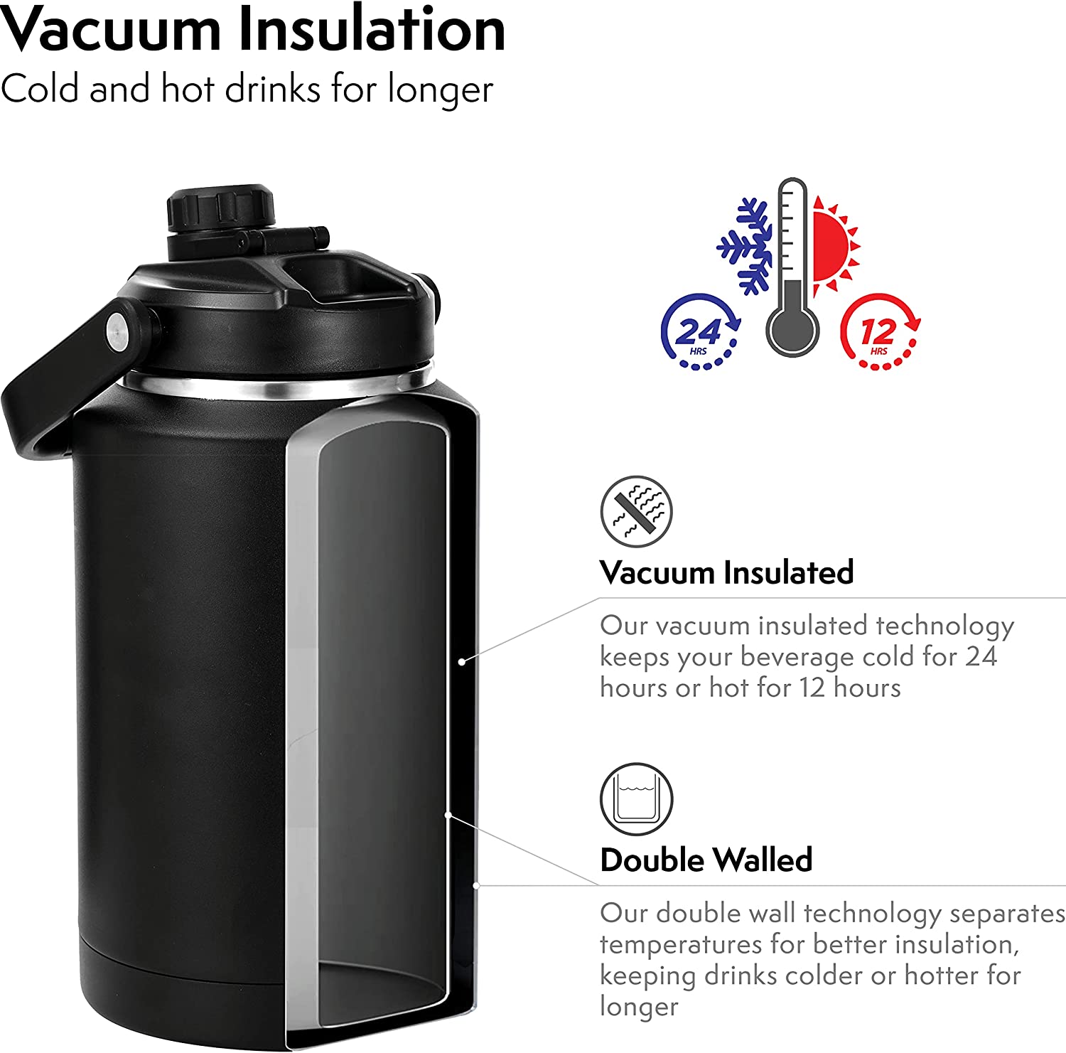 Bottiglia d'acqua isolata da 128 once, brocca d'acqua sottovuoto in acciaio inossidabile a doppia parete, tazza termica a prova di perdite per campeggio all'aperto, viaggio in famiglia_voghion.com