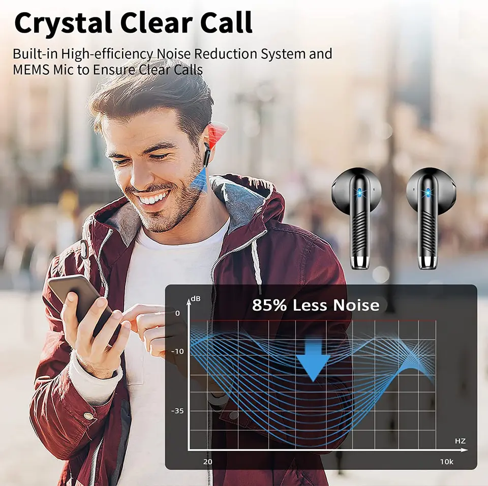 Wireless Earbuds Bluetooth Headphones With Mic For Travel Office_voghion.com