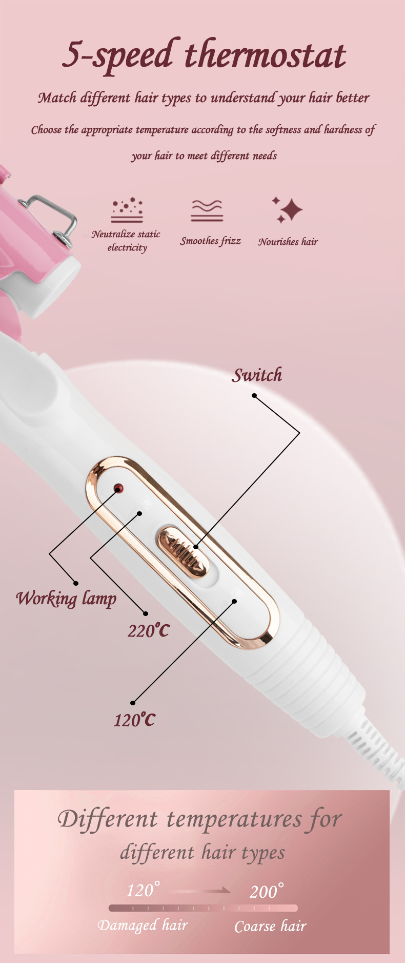 three-in-one curling stick home lazy big wave instant noodle head three-tube egg roll curling iron_voghion.com