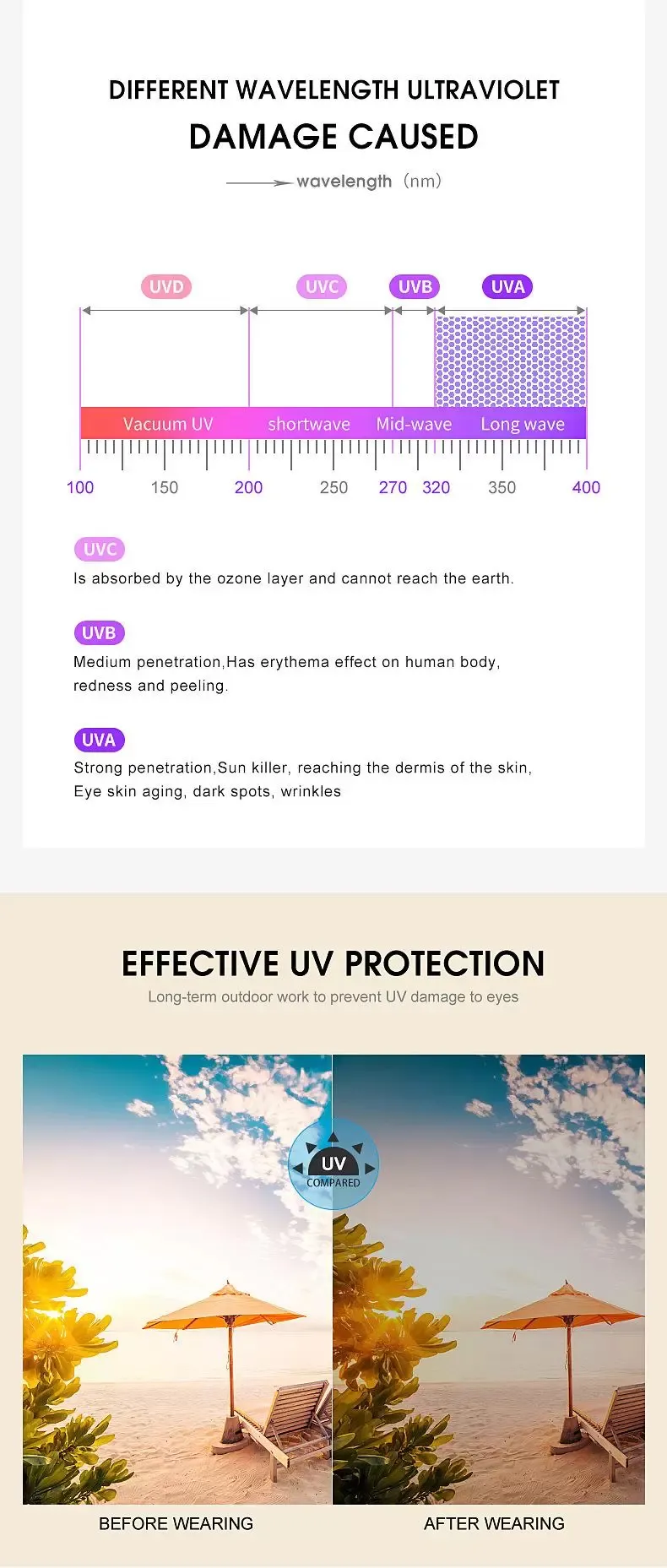 Designer Mode Mann Frauen Goggle Strand Sonnenbrille Retro randlos Leopard Design im Freien erscheinen dünne Sonnenbrille_voghion.com