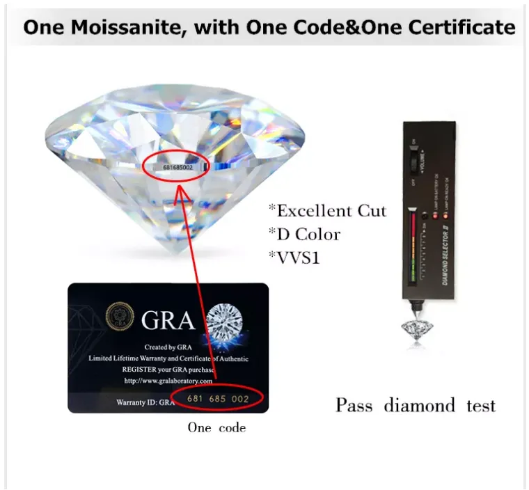 Anhänger Halsketten Iced Out Pass Diamant Tester Sterling Silber Halskette Vvs Moissanite Cuban Link Kette_voghion.com