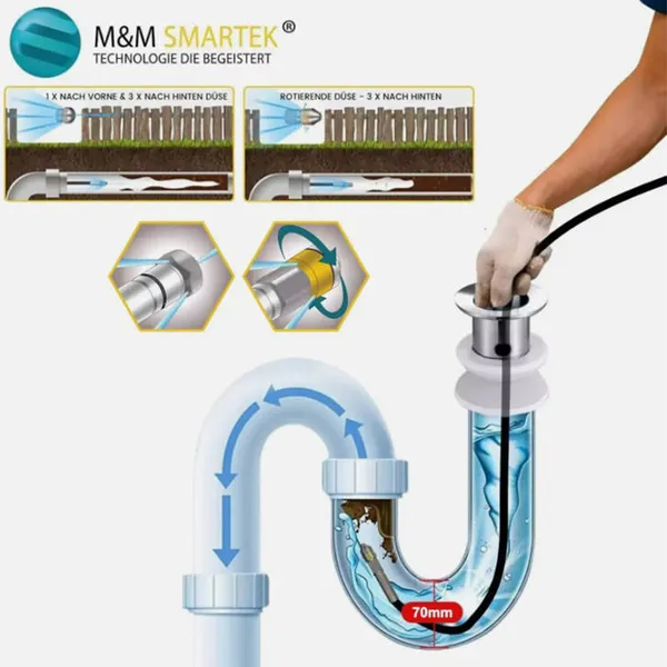 Kit déboucheur de canalisation pour nettoyeur haute pression_voghion.com