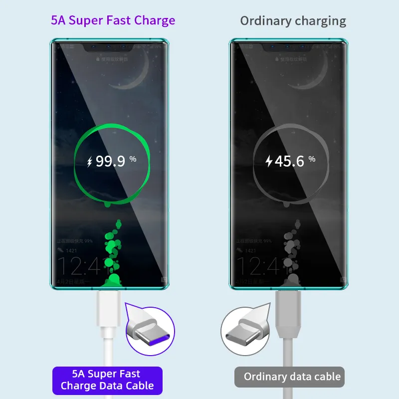 AUFU 5A 2m Type C Cable Fast Charging Mobile Phone Charger Type-C Data USB Cord For Huawei P40 Xiaomi Redmi 1m 0.5m 1.5m_voghion.com