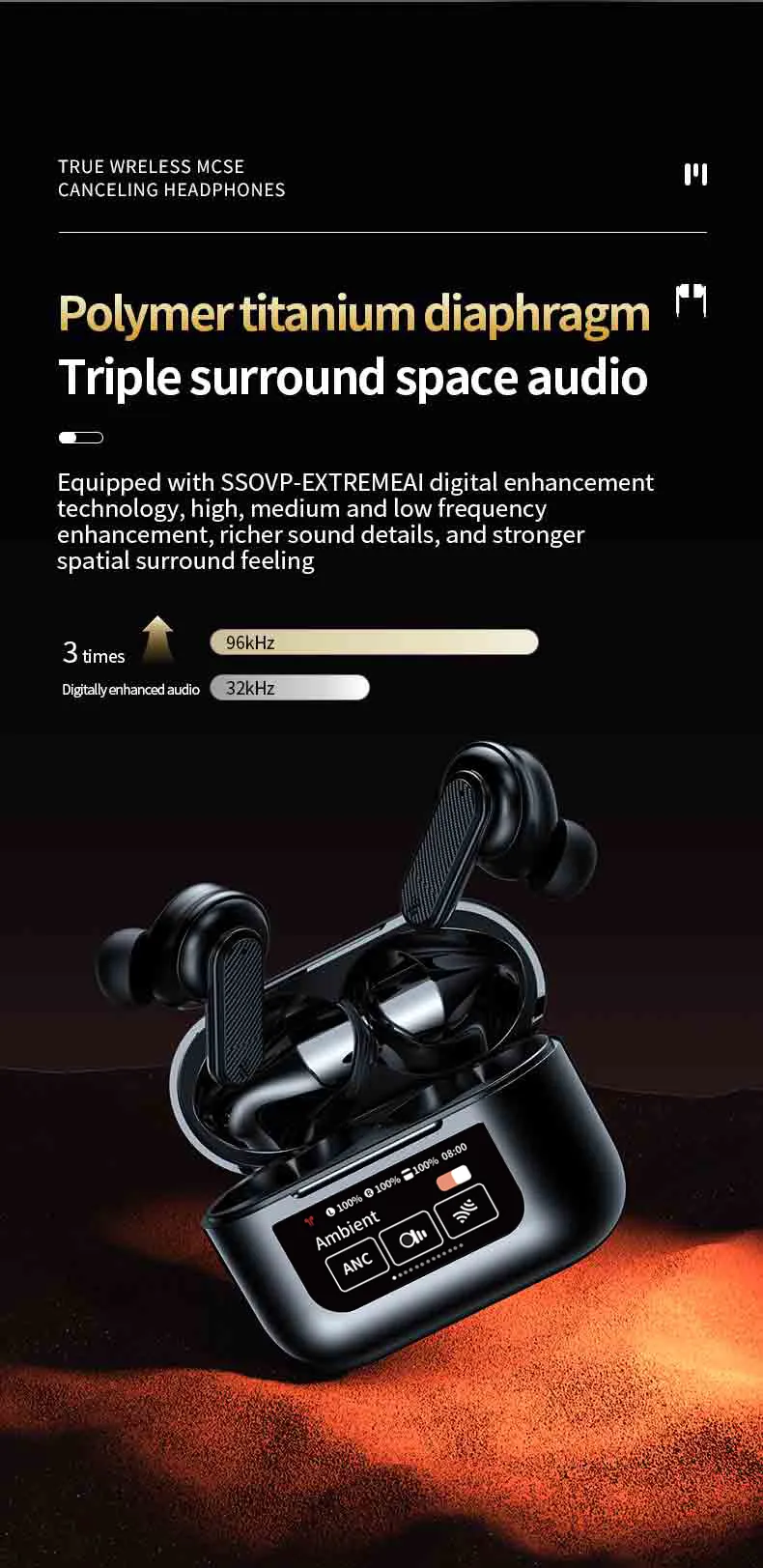 Nuove cuffie YW08 TWS auricolari wireless touch screen in-ear con display LED, riduzione del rumore ANC, auricolari da gioco_voghion.com