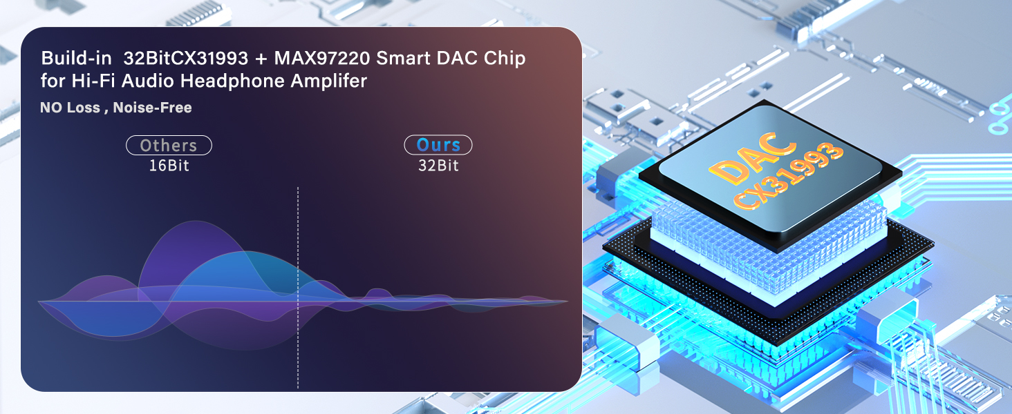 Usb C Dac Adapter Hi-fi Stereo Kopfhörerverstärker_voghion.com