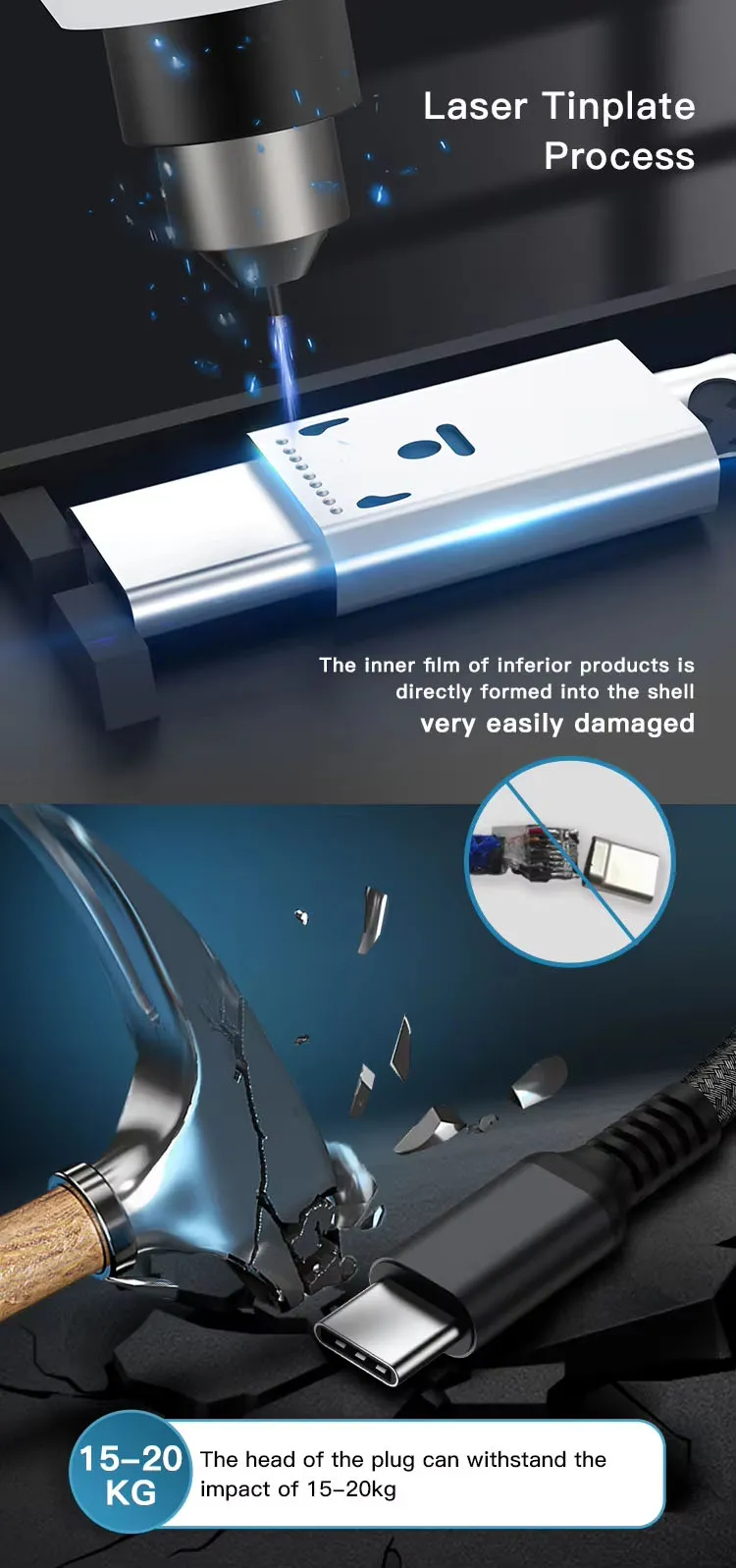 Wholesale 2M 3M USB 2.0 48V 5A Type C Usb Fast Charging Cable Data Cables For Iphones 15 Pro Max To Android_voghion.com
