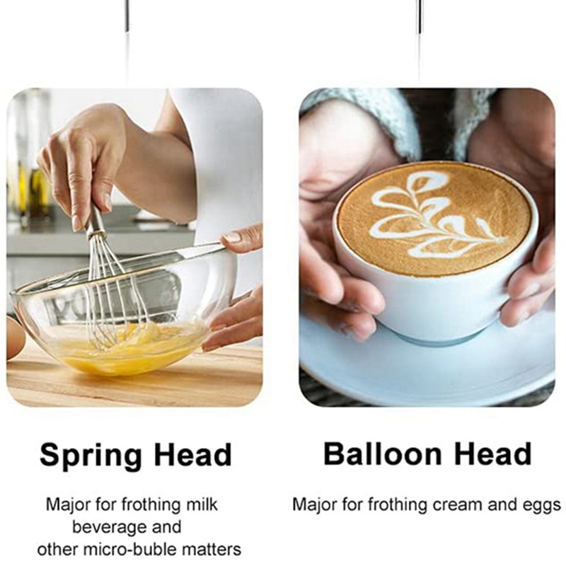 Handheld Electric Milk Frother Egg Beater Frother Foamer With USB Charger Cake Tool For Coffee Latte Kitchen Mixer_voghion.com