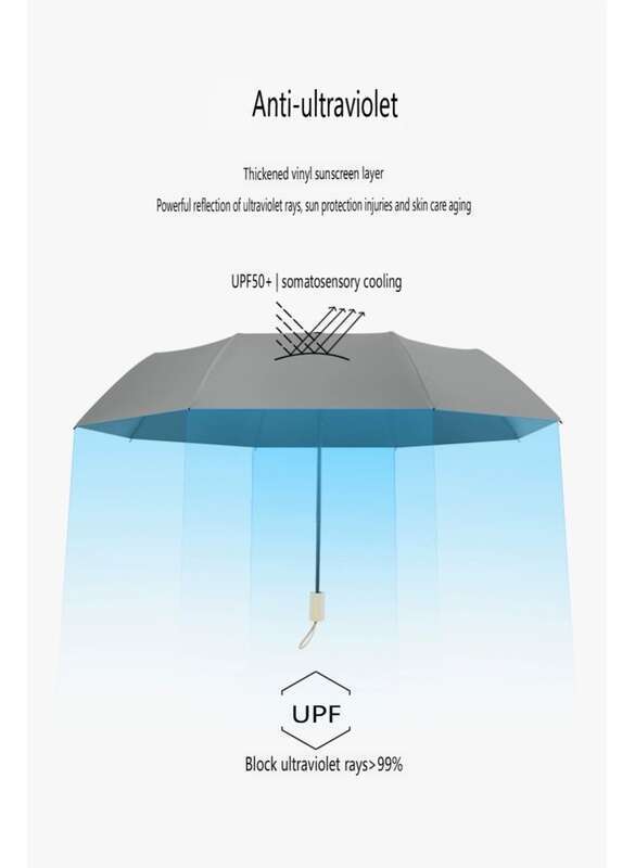 【 2271 Reviews 】 Wooden Handle Folding Umbrella For Both Rain Sunshine, Protection UV Protection, Small And Fresh_voghion.com