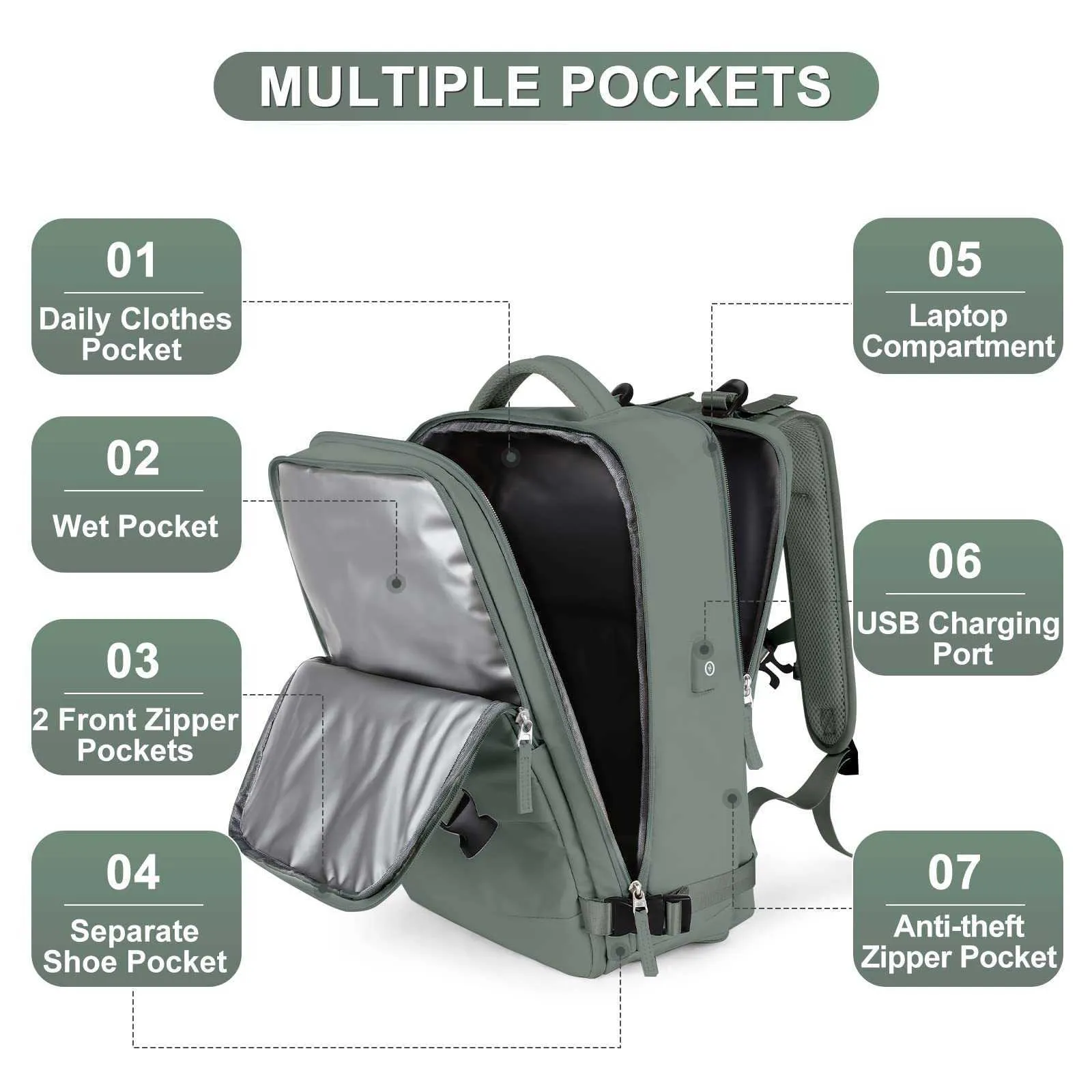 Sac à dos de sport imperméable pour femmes, grands sacs de voyage pour hommes, sac à dos pour ordinateur portable, voyage, chargeur USB, étudiants, écoleba241107_voghion.com