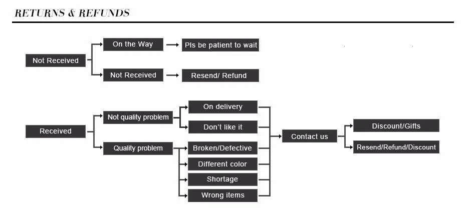 Necklaces In Stock Iced Out Bling Women Jewelry 5A White Cubic Zirconia Heart Shaped Pendant Necklace With Tennis Box_voghion.com