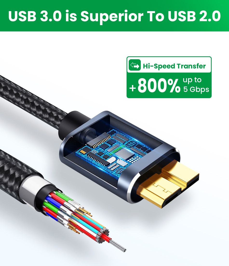 USB C to Micro B Cable USB 3.0 Type C 5Gbps Data Connector Adapter For Hard Drive Smartphone PC Type C Charger Camera Disk Cord_voghion.com
