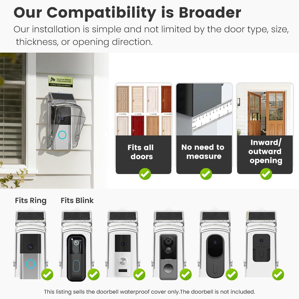 Doorbell Protective Cover Anti-theft Waterproof Shield For Doorbell_voghion.com