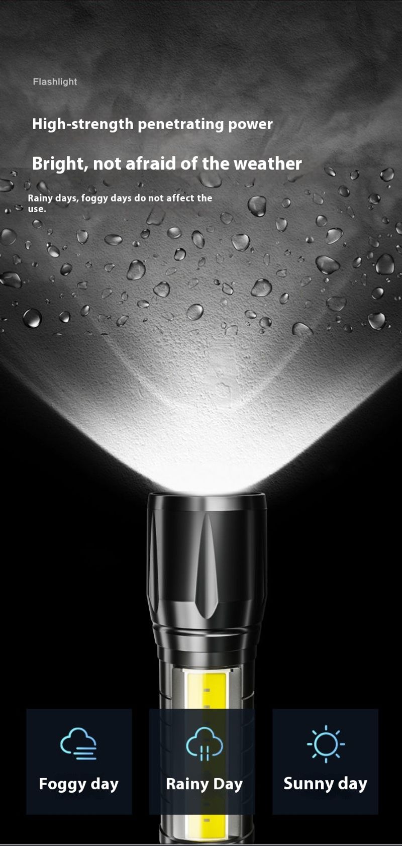 Lanterna, carregamento USB forte, luz de emergência doméstica brilhante para ambientes externos, longo alcance, à prova d'água, mini, estudante_voghion.com