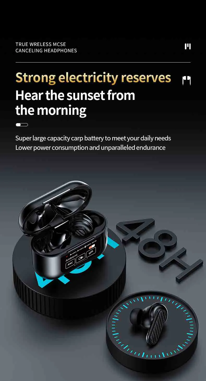 Nuove cuffie YW08 TWS auricolari wireless touch screen in-ear con display LED, riduzione del rumore ANC, auricolari da gioco_voghion.com